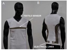 Figura 10. Prototipo de una camiseta textrónica para medir la frecuencia respiratoria.