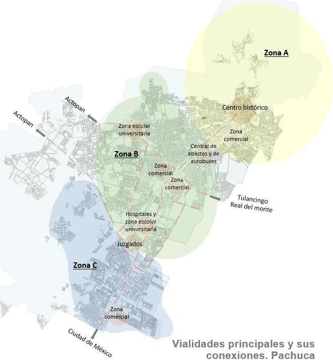 Estudio de caso 2 Zonificación general de la ciudad En la que se consideran las vialidades de mayor tamaño, que están conectando con otras localidades urbanas importantes dentro del estado (Actopan,