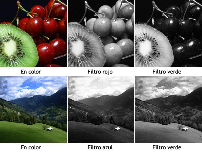 Ejemplo: Si fotografiamos un kiwi y unas cerezas con un filtro de color rojo en blanco y negro, se aclaran las cerezas y se oscurece el kiwi.