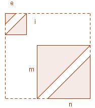 6) Calcula las áreas sombreadas dentro de este cuadrado de 800 cm de lado, donde n mide la mitad del lado del