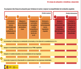 Elaboración de un listado preliminar de iniciativas para el fortalecimiento del sector industrial español.