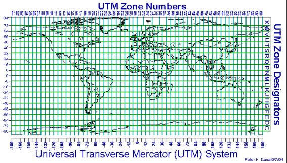 4 SISTEMA UTM. DISTRIBUCION DE HUSOS El sistema UTM divide el globo terráqueo en un total de 60 HUSOS. Cada HUSO esta notado con un numero y zona, identificada con una letra.