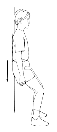 NIVEL 4 Inicio: Acostarse de espaldas con algo cilíndrico bajo la rodilla. Colocar una pesa en el tobillo. Ejercicio: Extender la rodilla y levantar el talón.