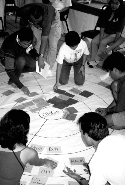 Participantes en un taller de movilización de recursos