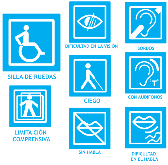 Situación de las personas con discapacidad en Panamá Por: Joslyn Anays Guerra Rodríguez Definiendo el término discapacidad El tema de la discapacidad ha tomado mayor relevancia en nuestra sociedad en