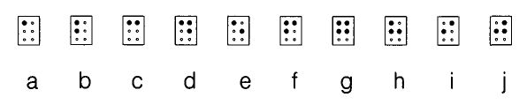 Pablo Martín Andrade Su llamado «signo generador», también denominado «elemento universal» o «generador braille», está estructurado de la siguiente forma: A los tres puntos de la columna de la
