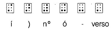 obtenidos en anteriores series): 7ª Serie Se basa simplemente en agrupar, en diferentes formas combinatorias, los puntos del lado derecho