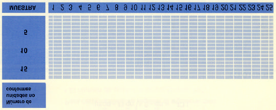 Paso 8: Definir las escalas del gráfico El eje horizontal representa el número de la muestra en el orden en que ha sido tomada.