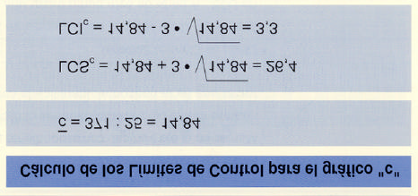 c) Calcular el Límite de Control Inferior LCI c según la fórmula: LCI c = c - 3 c Paso 8: Definir
