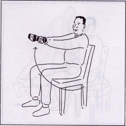 Flexión de hombros Fortalece los músculos del hombro. Siéntese en una silla, con la espalda derecha. Sus pies en el suelo, separados para que queden en paralelo con los hombros.
