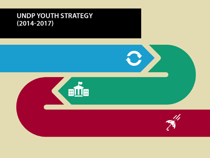 Estrategia del PNUD para la Juventud 2014-2017 RESUMEN EJECUTIVO Los jóvenes son una fuerza positiva de cambio transformador Esta generación de jóvenes es la más numerosa en la historia de la