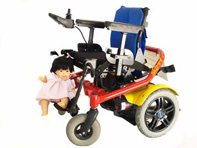 El espacio de uso es diferente que en una silla de ruedas bimanual, pues es necesario que haya espacio para el asistente.