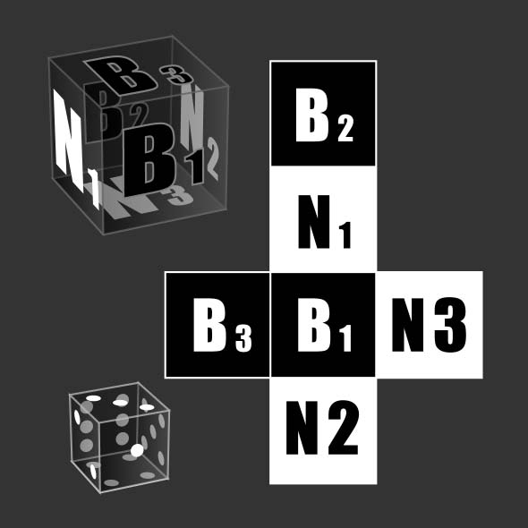 Y, finalmente, como la tercera carta tiene los dos lados pintados de Negro (N 1 y N 2 ), entonces, pinto las dos caras restantes del cubo de color negro.