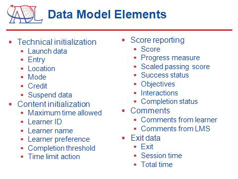 Elementos del Modelo de Datos Los elementos del Modelo de Datos definen los datos que se almacenan en el LMS y son los que permiten la comunicación entre el LMS y el SCO.