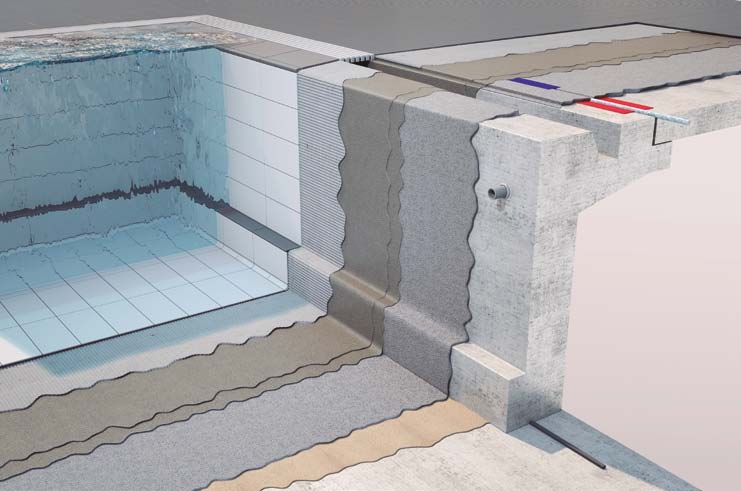 Piscinas de nueva construcción / Fichas prácticas de ejecución La correcta construcción de una piscina de nueva construcción Solución técnica para
