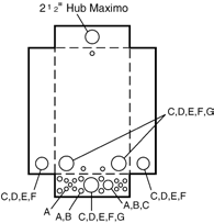 1 Caja 2R Caja 3R, 4R Caja 10R Corriente Amperes Interruptor principal - Gabinete Tipo 3R (uso intemperie o interior)