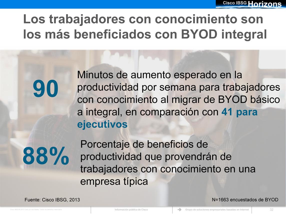 A medida que las empresas se actualicen del estado actual de BYOD a un enfoque integral, los trabajadores con conocimiento proporcionarán los mayores beneficios, que representarán el 88 por ciento