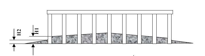 a la fluidez. El aparato está compuesto de dos compartimentos verticales separados por una sección armada y una compuerta. Las dimensiones de la caja U se muestran en la figura 1.9.