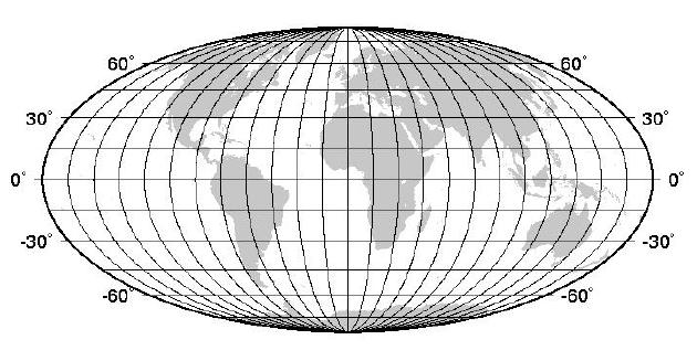 elipses a través de las intersecciones de los meridianos y paralelos. Esta proyección es equivalente ya que la distancia entre paralelos está calculada para que sea así.