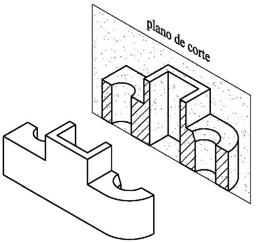 Formación Abierta Figura 3.2. La segunda mitad, representada como una vista, es lo que nosotros llamaremos corte, representándose tal y como puede verse en la siguiente figura.
