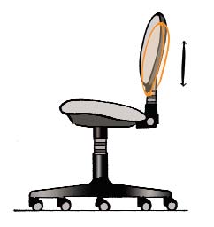 Diseño del puesto de trabajo o cómo regular uno mismo su puesto Regula la altura del respaldo de tu silla y ajústalo de manera que la prominencia del respaldo