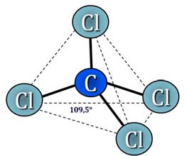 y pares de electrones solitarios alrededor del átomo central se ajusta a la fórmula AX 4 a la que corresponde un número estérico (m+n) 4 por lo que su disposición y