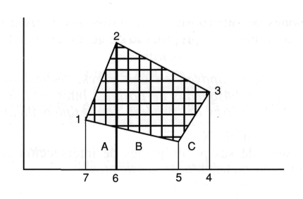 14.6.4. Convergencia del problema Una formulación equivalente en términos de la teoría de grafos es la de encontrar en un grafo completamente conexo y con arcos ponderados el ciclo hamiltoniano de