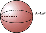 suma del área lateral y la de la base que, al ser un círculo, será.