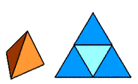 Poliedros regulares, si todas las caras son polígonos regulares iguales en forma y tamaño. 1. Consulta cuáles son: http://centros5.pntic.mec.es/ies.sierra.