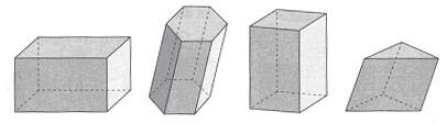 htm Prismas Son los poliedros formados por dos caras iguales y paralelas llamadas bases y por una serie de caras laterales rectangulares.