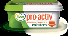 3 Dar a conocer Flora pro.activ 5 Ayudar con la investigación de marketing Si la margarina Flora pro.