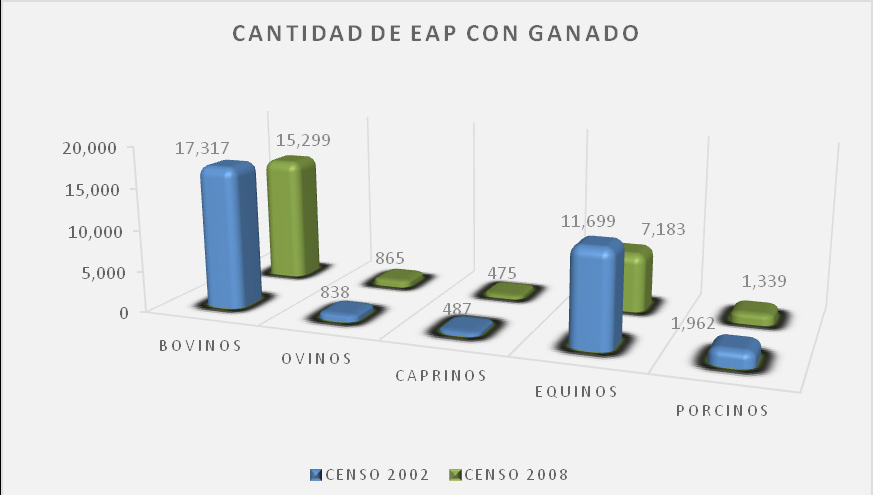 Mayo 2014 P. 07 Actividad Ganadera La actividad ganadera es otro de los grandes puntales de la economía santafesina.