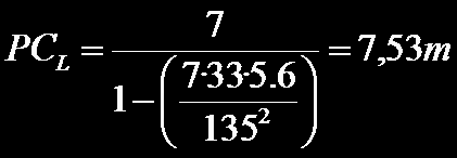 Aunque a la hora de calcular los valores para el círculo de confusión (CC) se debería tener en cuenta la ampliación final del fotograma, hay una serie de valores estándar: APS 0.