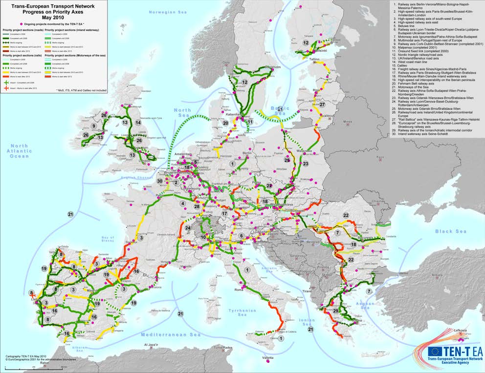 Redes Transeuropeas de