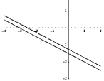 CAPÍTULO 7. SISTEMAS DE ECUACIONES LINEALES 112 } x +2y = 3 Resolver e interpretar el sistema:.
