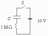 3. Un capacitor de capacitancia C está conectado en serie con una resistencia de1.0 MΩ según lo muestra la figura 8. El capacitor está totalmente descargado y el interruptor S está abierto.