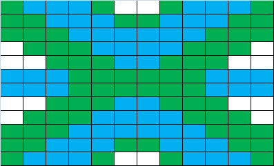 Patrón simétrico resultante para un cuadrado de orden 12x12.