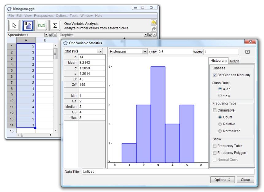 Ejemplo 5: Análisis de Datos Desafío: Crear un histograma y evaluar media, mediana y moda, mínimo y máximo de una serie de valores.