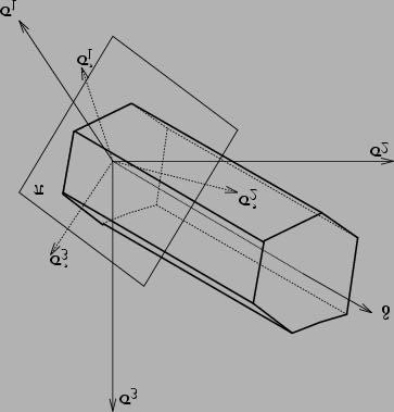 Pág. 66 Memoria (a) figura 26: (a)representación de la superficie de cedencia para el criterio de Tresca en el espacio de tensiones principales.