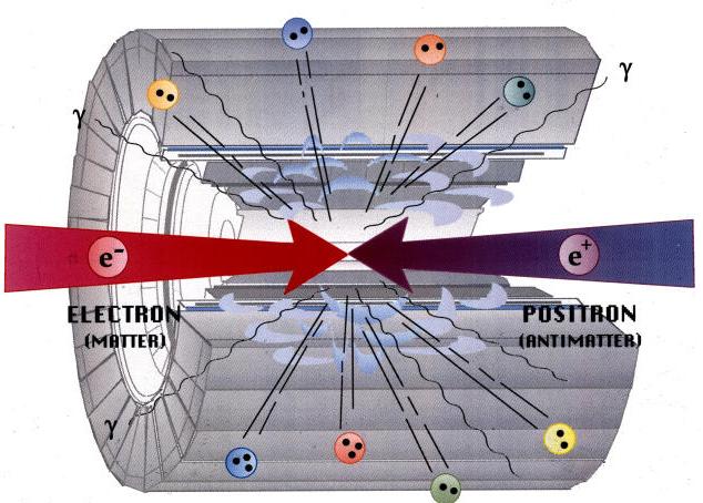 El choque de las partículas se producía justo en su centro, como puede verse en el dibujo artístico de la figura 16.