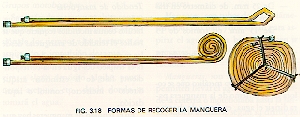 Racores, son piezas metálicas diseñadas para efectuar de forma rápida la unión entre mangueras o mangueras y lanzas.