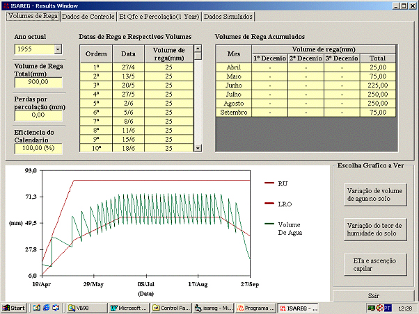 Figura 3.14. Menú del modelo ISAREG, versión para Windows, mostrando resultados de simulación de riego de maíz con sistema pívot. El modelo fue validado para las condiciones de diversos países.