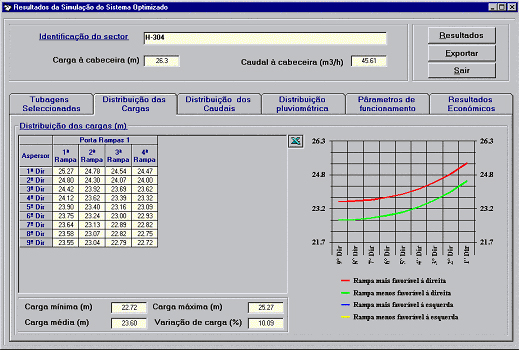 (2000). Existen numerosos programas de cálculo; por ejemplo, en portugués, el modelo AVASPER para sistemas estacionarios (Fig. 6.72).