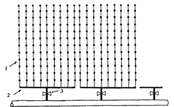Figura 7.28. Esquema de un sistema de riego localizado con válvulas automáticas para el control del riego en los distintos sectores (A, B,.