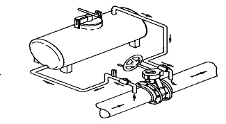 Fuente: TTape (2003). Figura 7.35. Tanque fertilizante funcionando por diferencial de presión regulable por el operador. Filtros.