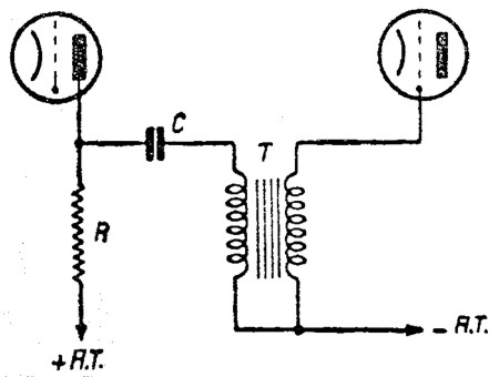Figura VIII. Circuito de acoplamiento mixto a resistencia y transformador.