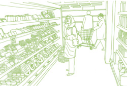 ? Ficha 6.10 Pregúntame cómo hacer accesible un hipermercado o supermercado grande?