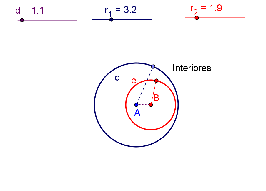 Propiedades: Cada diámetro divide a la circunferencia en dos partes iguales llamadas semicircunferencias (Ídem con el círculo).