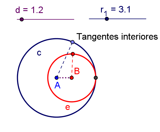 El radio de la tangente interior debe ser menor que el de la tangente exterior. Los centros de ambas son interiores a una de ellas y ambos están alineados con el punto de tangencia.