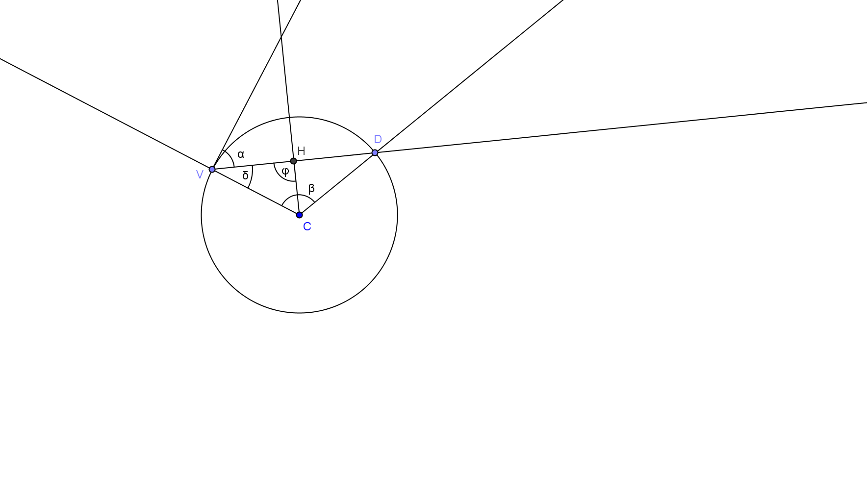 Otras relaciones angulares El teorema anterior permite establecer relaciones de los ángulos anteriores con los centrales correspondientes. 1.